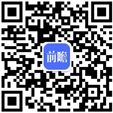 杏彩体育官网app医疗中国医疗改革现状医改不断向纵深推进 中国医疗行业现状分析