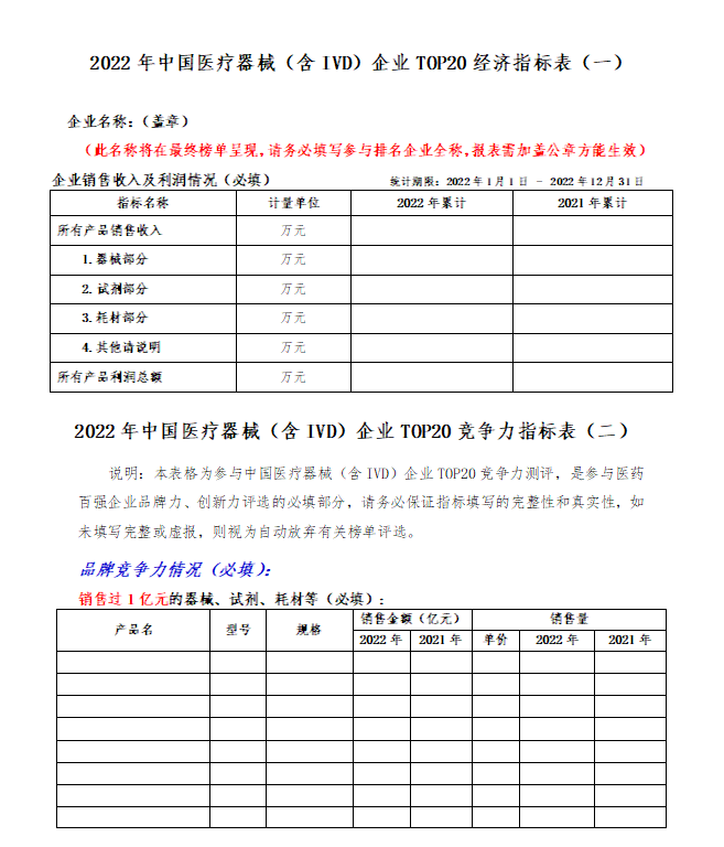 杏彩体育官网医疗行业最新新闻医疗国内知名医疗企业中国医械企业20强公布！IVD公