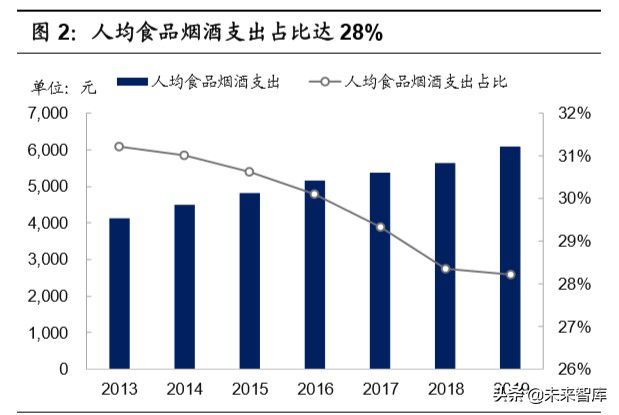 杏彩平台官网健康生活健康生活定义健康的定义 已从器质性疾病延展至身心及生活各方面