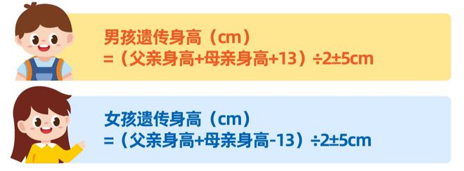 杏彩体育官网app健康生活儿童健康知识小常识健康科普｜儿童生长发育小知识